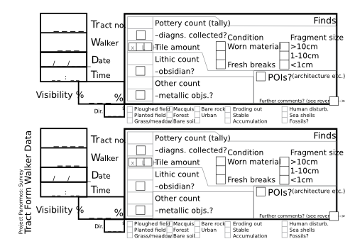 Tract walker data compact form