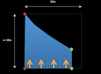Irregular tract detail