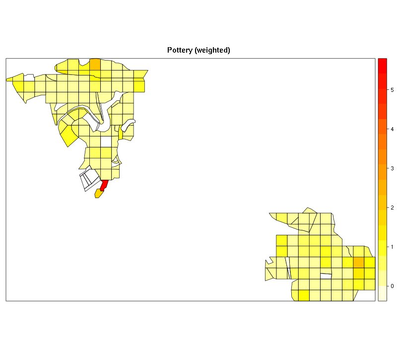 Pottery Weighted Weighted Pottery