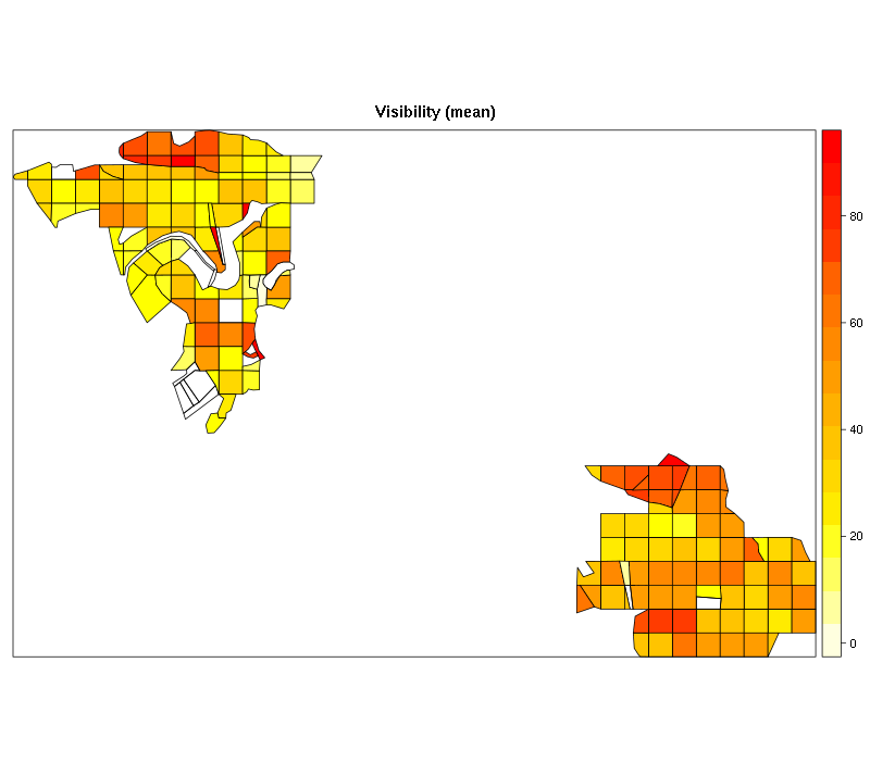 Pottery Visibility Visibility Mean